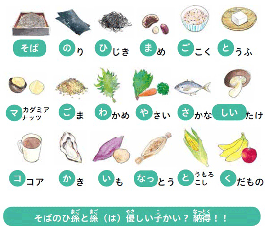 マグネシウム 多い 食品