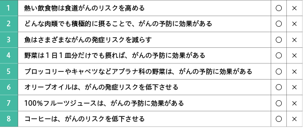 目のがんはどのようなものですか?