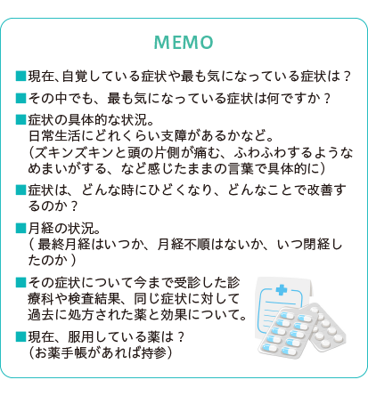 受診の際に持参するメモの記載内容例