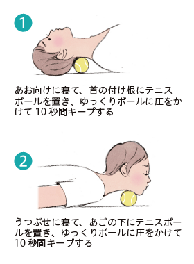 【気温】の影響を受けやすい場合の対策